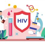 VIH Prévention Voies thérapeutiques